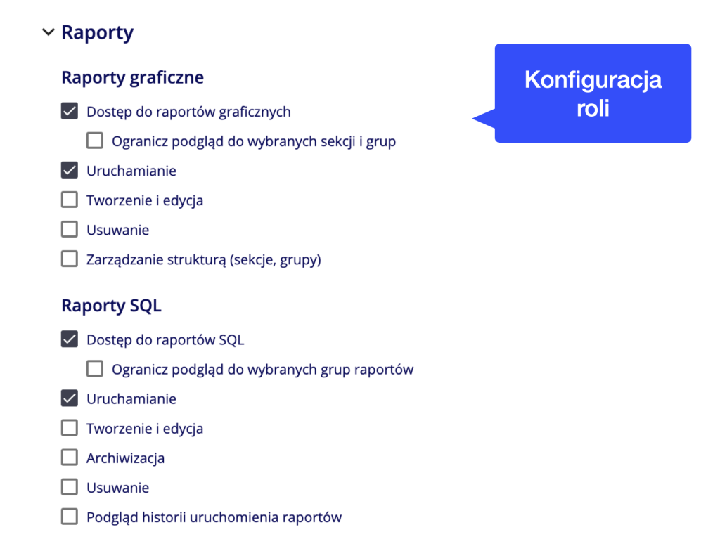 Uprawnienia dla raportów